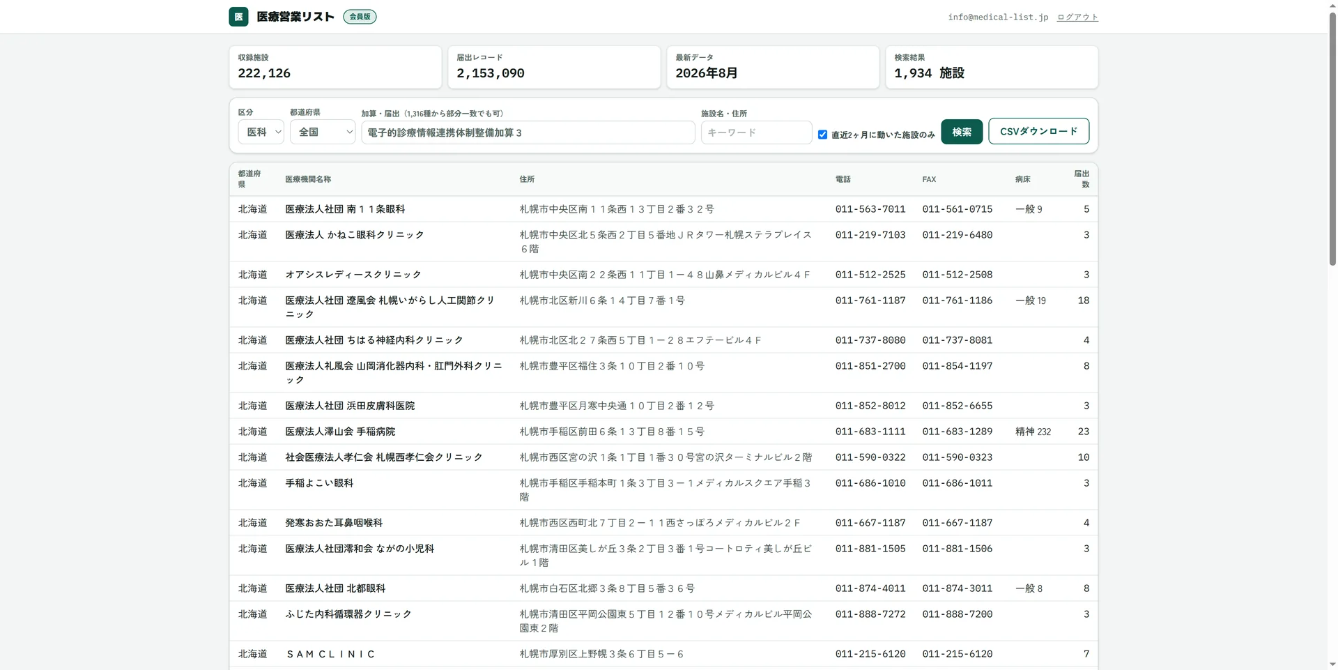 加算「電子的診療情報連携体制整備加算３」かつ直近2ヶ月に動いた施設で絞り込み、1,934施設がヒットしている画面